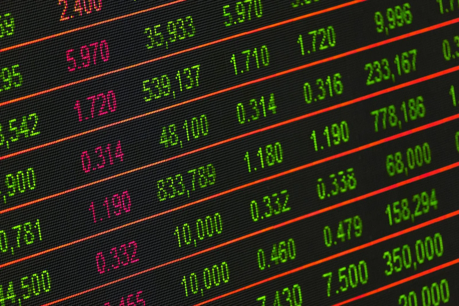 A stock market display showing rows of red and green price tickers and numerical figures against a dark background